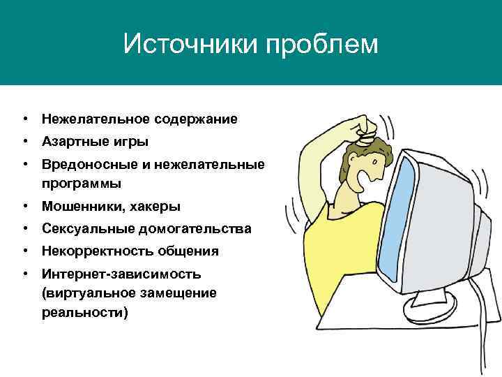 Источники проблем • Нежелательное содержание • Азартные игры • Вредоносные и нежелательные программы •