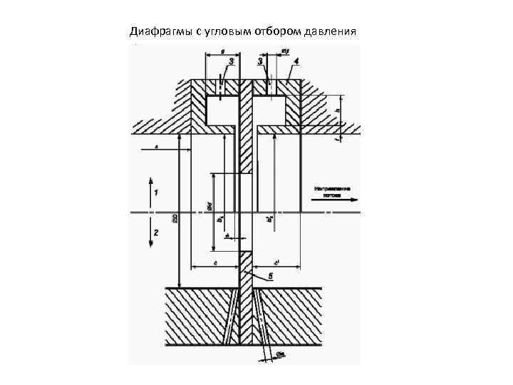 Диафрагмы с угловым отбором давления 