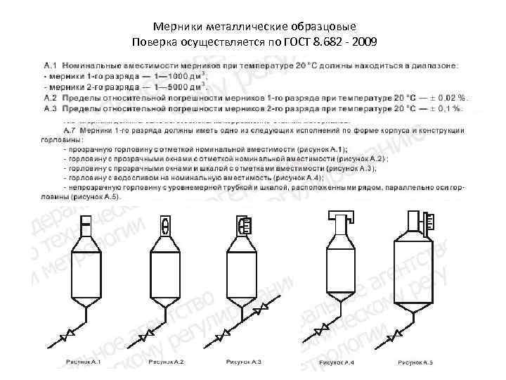 Мерники металлические образцовые Поверка осуществляется по ГОСТ 8. 682 2009 