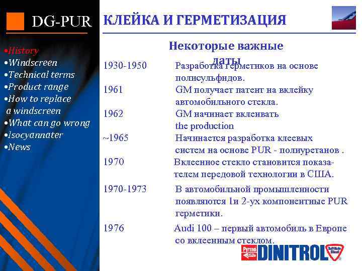 DG-PUR КЛЕЙКА И ГЕРМЕТИЗАЦИЯ • History • Windscreen • Technical terms • Product range