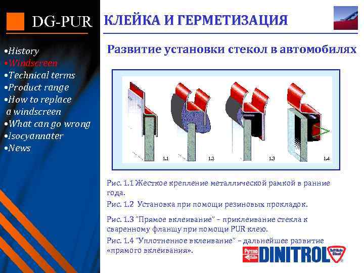 DG-PUR КЛЕЙКА И ГЕРМЕТИЗАЦИЯ • History • Windscreen • Technical terms • Product range