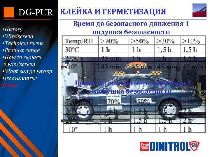 DG-PUR КЛЕЙКА И ГЕРМЕТИЗАЦИЯ • History • Windscreen • Technical terms • Product range