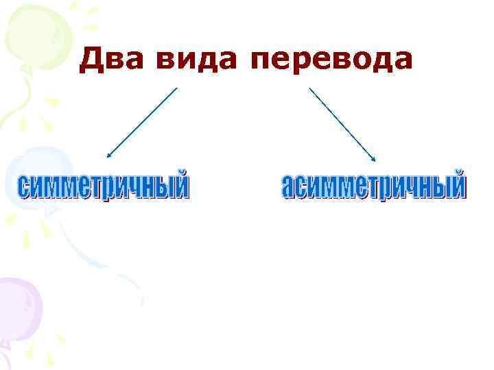 Два вида перевода 