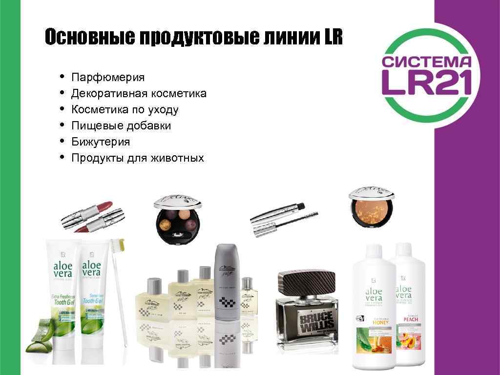 Основные продуктовые линии LR • • • Парфюмерия Декоративная косметика Косметика по уходу Пищевые