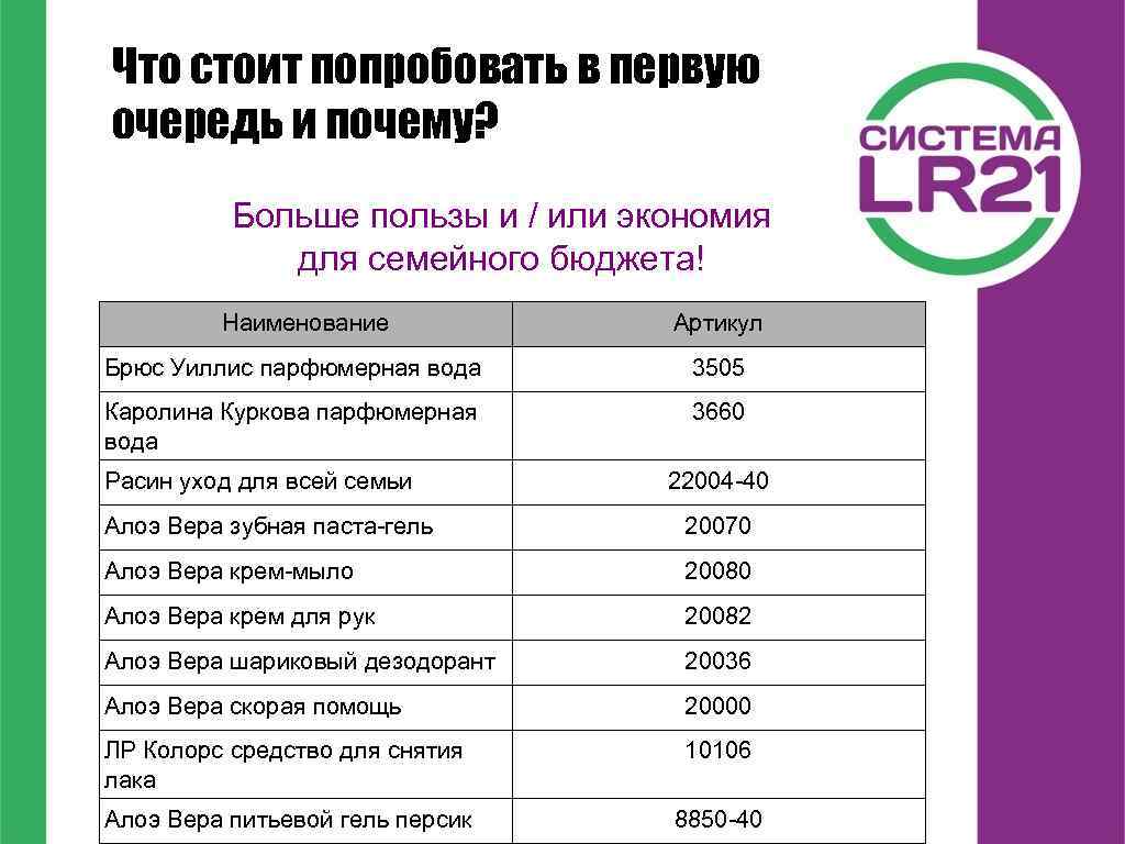 Что стоит попробовать в первую очередь и почему? Больше пользы и / или экономия