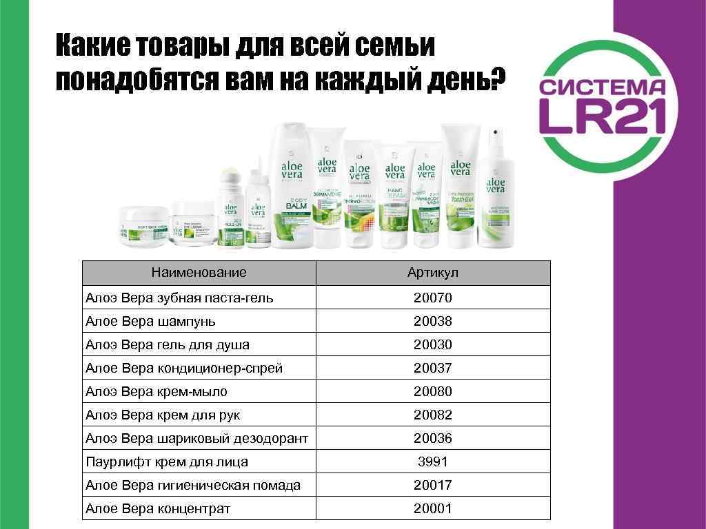 Какие товары для всей семьи понадобятся вам на каждый день? Наименование Артикул Алоэ Вера