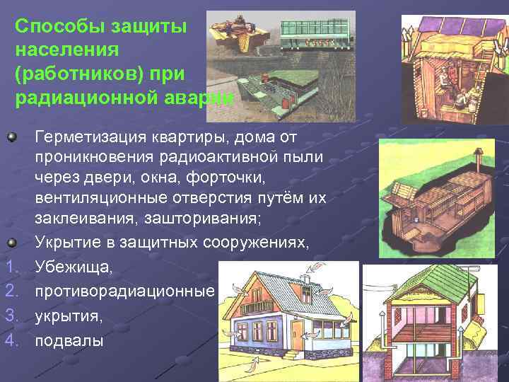 Способы защиты населения (работников) при радиационной аварии 1. 2. 3. 4. Герметизация квартиры, дома