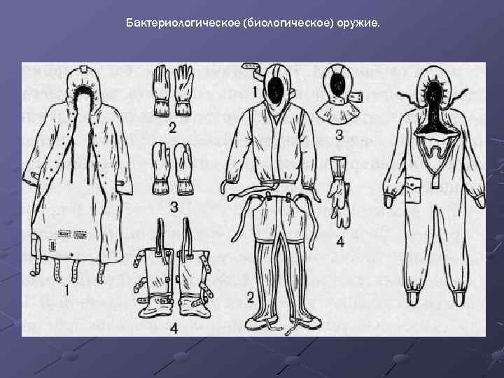 Бактериологическое (биологическое) оружие. 