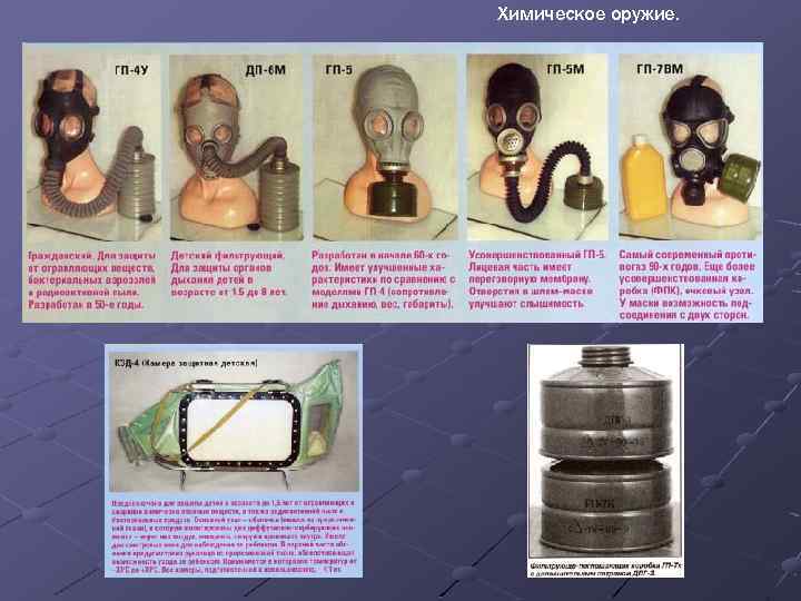 Химическое оружие. 