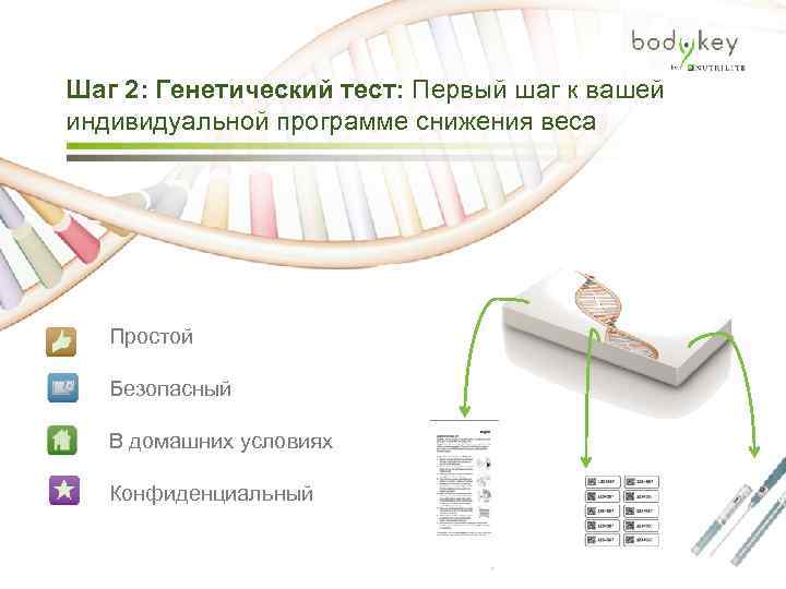 Шаг 2: Генетический тест: Первый шаг к вашей индивидуальной программе снижения веса Простой Безопасный