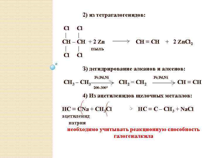 2) из тетрагалогенидов: Cl Cl | | CH – CH + 2 Zn |