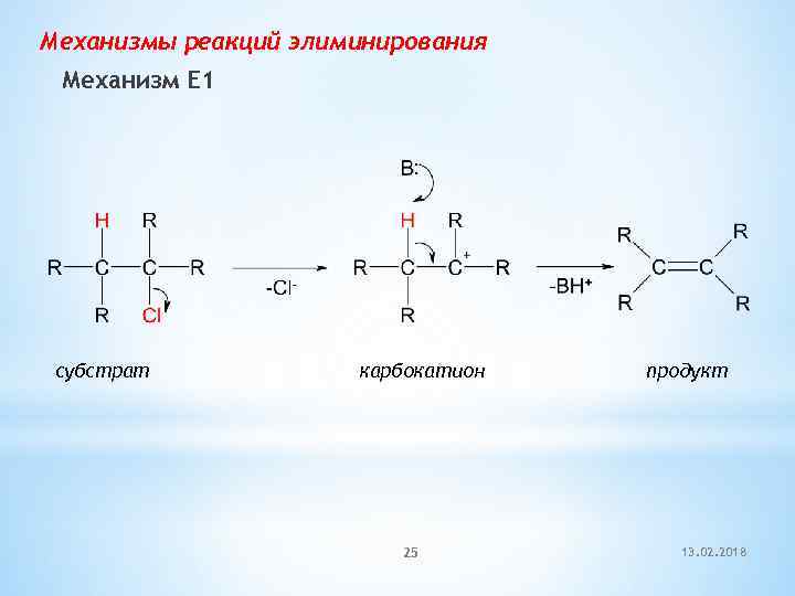 Закончите схему уравнения механизма нуклеофильного замещения sn2 активированный комплекс