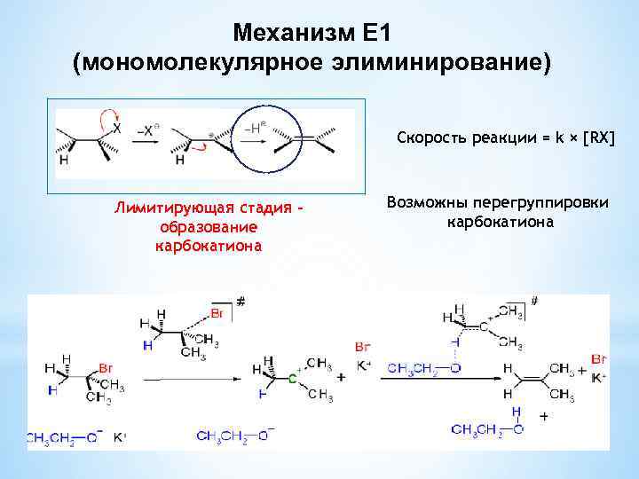 Скорость мономолекулярной реакции. Механизмы реакций элиминирования е-1 е-2. Механизм реакции бимолекулярного отщепления (элиминирования) (е2).. Мономолекулярное элиминирование е1. Реакции е1 и е2 механизмы.