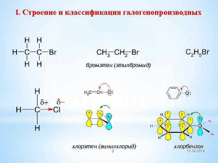 I. Строение и классификация галогенопроизводных бромэтан (этилбромид) хлорэтен (винилхлорид) 3 хлорбензол 13. 02. 2018