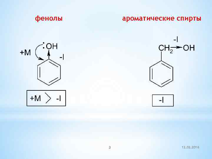 фенолы ароматические спирты 3 12. 02. 2018 