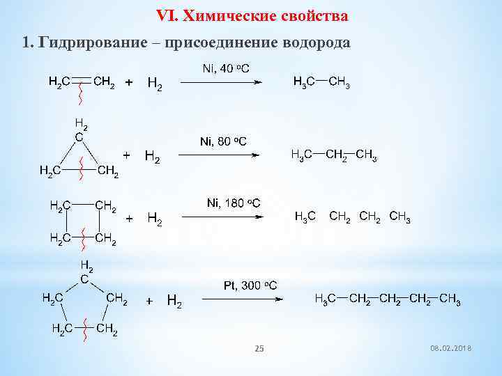 VI. Химические свойства 1. Гидрирование – присоединение водорода 25 08. 02. 2018 