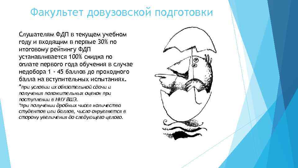 Факультет довузовской подготовки Слушателям ФДП в текущем учебном году и входящим в первые 30%