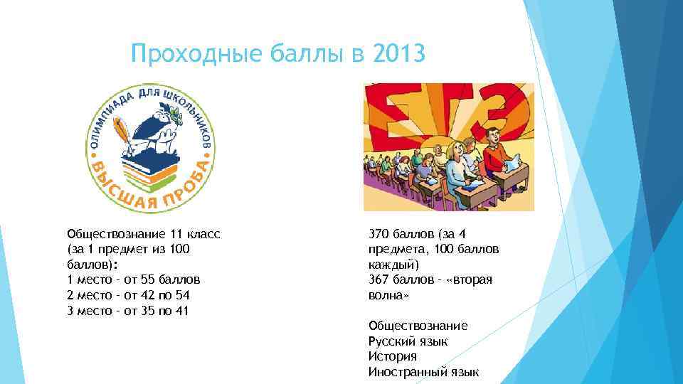 Проходные баллы в 2013 Обществознание 11 класс (за 1 предмет из 100 баллов): 1