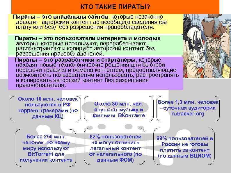 КТО ТАКИЕ ПИРАТЫ? Пираты – это владельцы сайтов, которые незаконно доводят авторский контент до