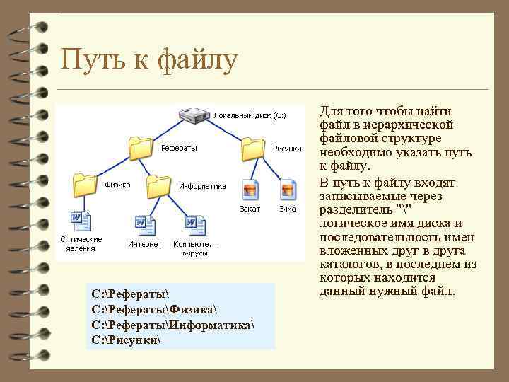 Путь к файлу C: РефератыФизика C: РефератыИнформатика C: Рисунки Для того чтобы найти файл