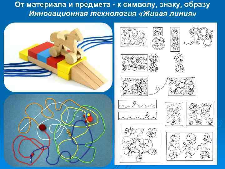 От материала и предмета - к символу, знаку, образу Инновационная технология «Живая линия» 