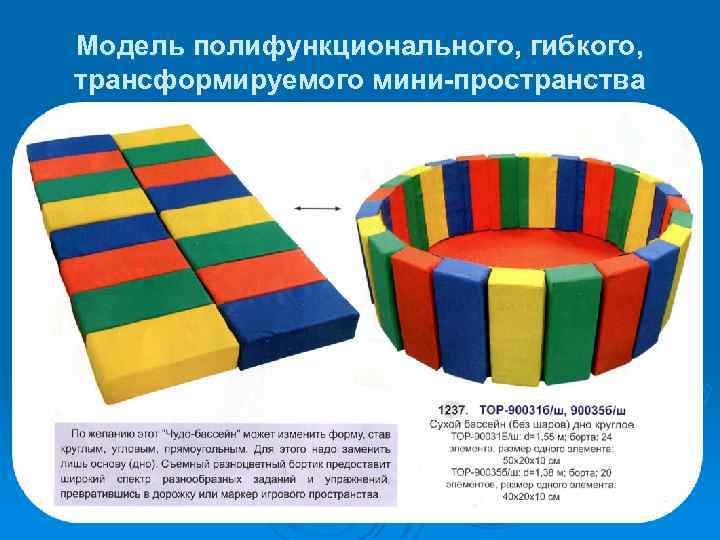 Модель полифункционального, гибкого, трансформируемого мини-пространства 