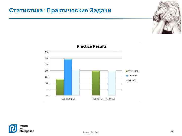 Статистика: Практические Задачи Confidential 9 