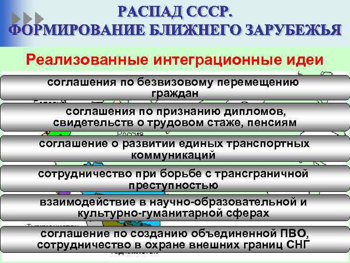 Реализованные интеграционные идеи соглашения по безвизовому перемещению граждан соглашения по признанию дипломов, свидетельств о