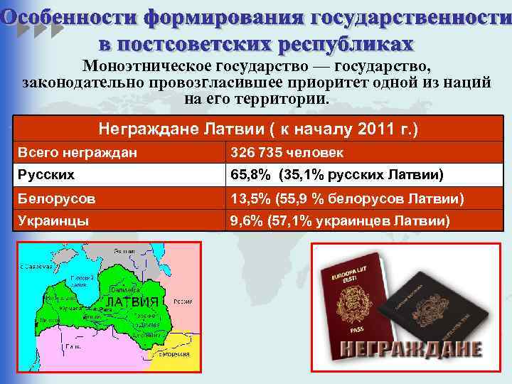 Моноэтническое государство — государство, законодательно провозгласившее приоритет одной из наций на его территории. Неграждане