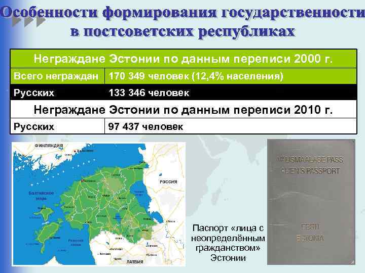 Неграждане Эстонии по данным переписи 2000 г. Всего неграждан 170 349 человек (12, 4%