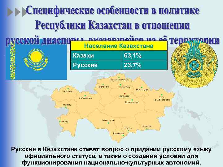 Население казахстана карта