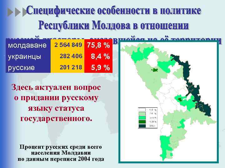 молдаване украинцы русские 75, 8 % 282 406 8, 4 % 201 218 5,