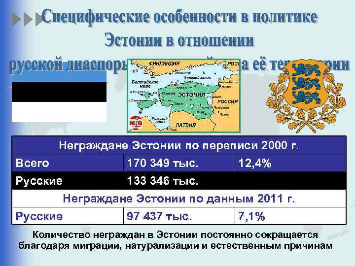 Описание эстонии по плану