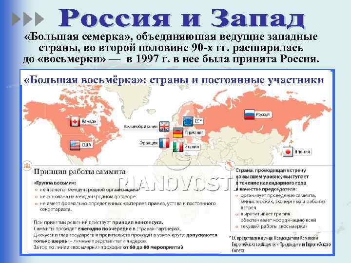  «Большая семерка» , объединяющая ведущие западные страны, во второй половине 90 -х гг.