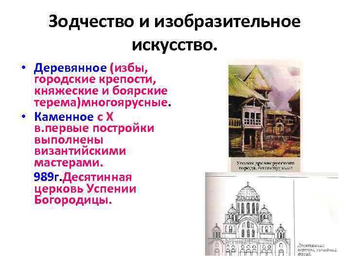 Презентация на тему зодчество 6 класс по истории россии