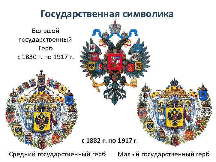 Государственная символика Большой государственный Герб с 1830 г. по 1917 г. с 1882 г.