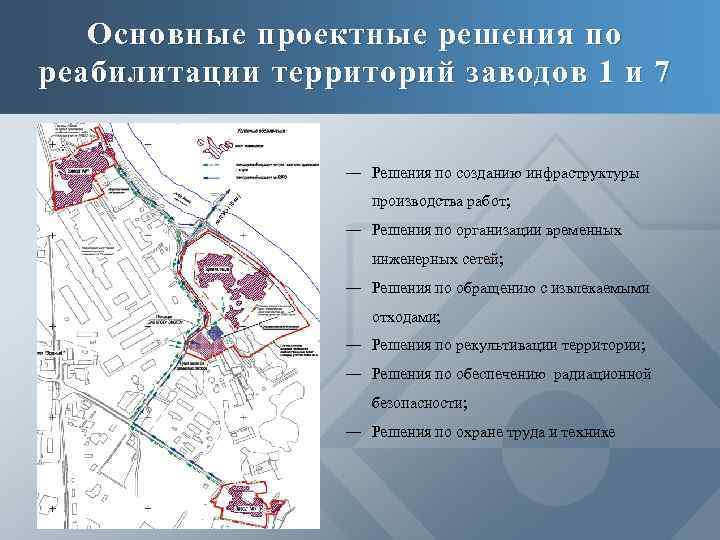 Основные проектные решения по реабилитации территорий заводов 1 и 7 ― Решения по созданию