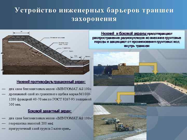 Устройство инженерных барьеров траншеи захоронения Нижний и боковой экраны предотвращают распространение радионуклидов во внешние