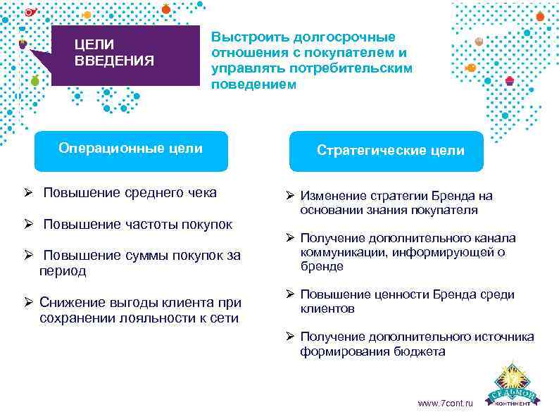 ЦЕЛИ ВВЕДЕНИЯ Выстроить долгосрочные отношения с покупателем и управлять потребительским поведением Операционные цели Ø