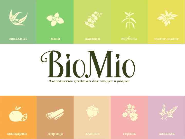 Экологичные средства для стирки и уборки 