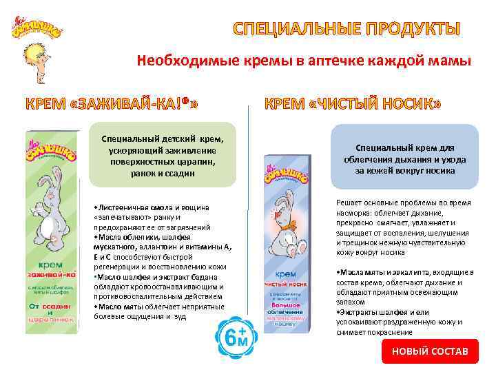 СПЕЦИАЛЬНЫЕ ПРОДУКТЫ Необходимые кремы в аптечке каждой мамы КРЕМ «ЗАЖИВАЙ-КА!®» Специальный детский крем, ускоряющий