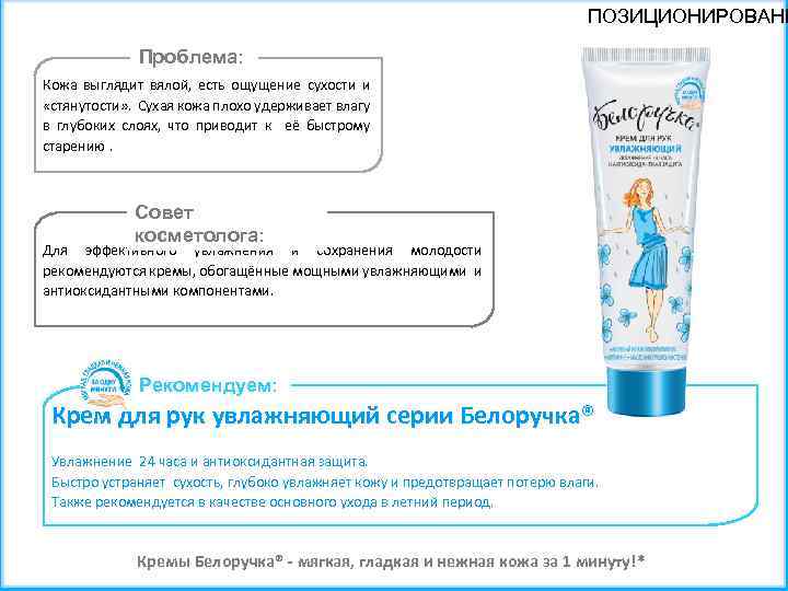 ПОЗИЦИОНИРОВАНИ Проблема: Кожа выглядит вялой, есть ощущение сухости и «стянутости» . Сухая кожа плохо