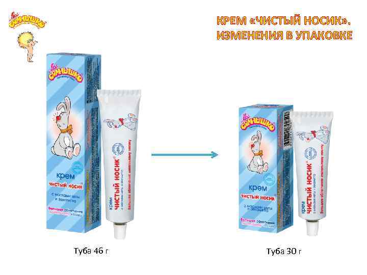 КРЕМ «ЧИСТЫЙ НОСИК» . ИЗМЕНЕНИЯ В УПАКОВКЕ Было: Туба 46 г Туба 30 г