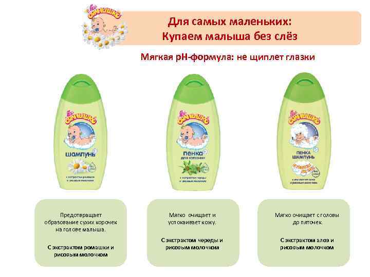 Для самых маленьких: Купаем малыша без слёз Мягкая p. H-формула: не щиплет глазки Предотвращает