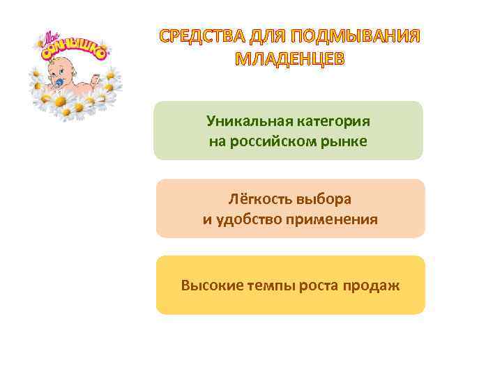 СРЕДСТВА ДЛЯ ПОДМЫВАНИЯ МЛАДЕНЦЕВ Уникальная категория на российском рынке Лёгкость выбора и удобство применения