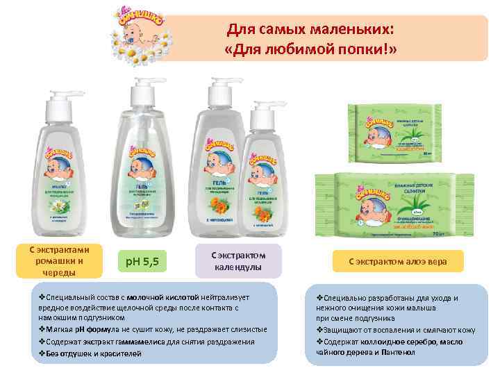 Для самых маленьких: «Для любимой попки!» С экстрактами ромашки и череды р. Н 5,