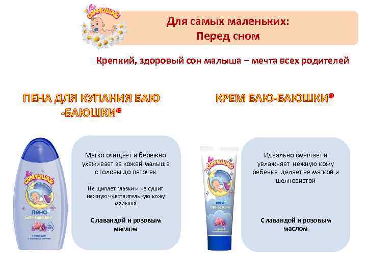 Для самых маленьких: Перед сном Крепкий, здоровый сон малыша – мечта всех родителей ПЕНА