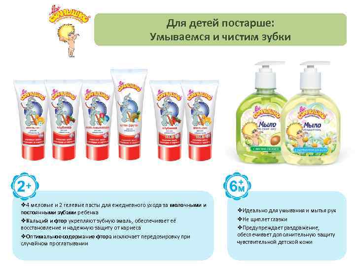 Для детей постарше: Умываемся и чистим зубки v 4 меловые и 2 гелевые пасты