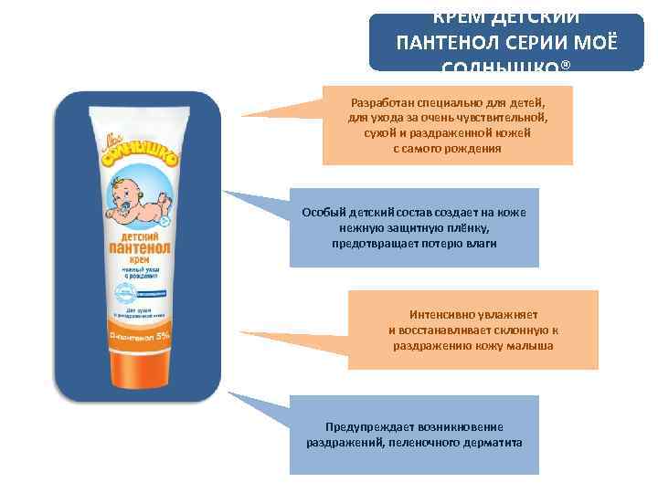 КРЕМ ДЕТСКИЙ ПАНТЕНОЛ СЕРИИ МОЁ СОЛНЫШКО® Разработан специально для детей, для ухода за очень