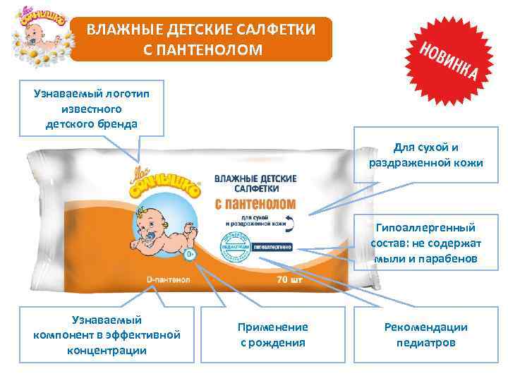 ВЛАЖНЫЕ ДЕТСКИЕ САЛФЕТКИ С ПАНТЕНОЛОМ Узнаваемый логотип известного детского бренда Для сухой и раздраженной